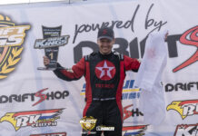 Drift Kings Πρώτος Αγώνας – Ουγγαρία Μεγάλος Νικητής Ο Γιώργος Χριστοφόρου «Έλα Κόκο»