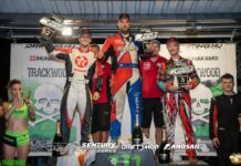 Drift Kings International Series – 3ος Αγώνας Trackwood Hungary: Νικητής ο Enver Haskasap, δεύτερος ο ΕΛΑ ΚΟΚΟ