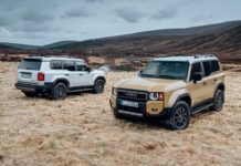 Η Toyota πήρε τον τίτλο του «Καλύτερου Κατασκευαστή της Χρονιάς» για το 2024