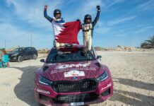 Cyprus Rally 2024: Κέρδισε ο Al-Attiyah, έσπασε το σερί ο Abdulaziz Al-Kuwari όντας ο νέος Πρωταθλητής
