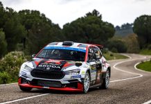 ERC 2024 ERC 42nd Rally Sierra Morena: Σε θέση ισχύoς ο Nikolay Gryazin