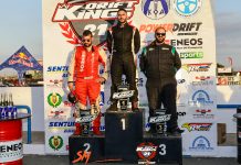 Drift Kings Cyprus Final 2025 – Ιστορική Νίκη για την Κύπρο! Ο Χρίστος Λοΐζου θριαμβεύει στην Achna Speedway!
