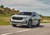 Προνομιακές τιμές από την Unicars για τα Škoda Karoq και Kodiaq