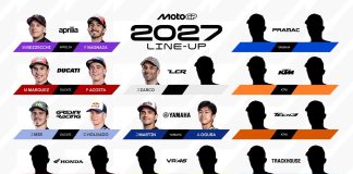 MotoGP 2027: Πώς διαμορφώνεται μέχρι στιγμής το grid της νέας εποχής