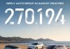 Συνεχής άνοδος για τον Όμιλο Geely στο χώρο των πωλήσεων σε όλο τον κόσμο