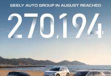 Συνεχής άνοδος για τον Όμιλο Geely στο χώρο των πωλήσεων σε όλο τον κόσμο